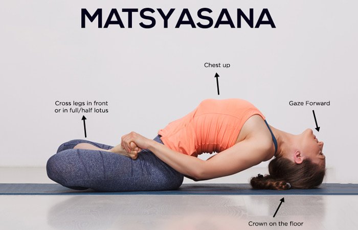 Matsyasana or Fish Pose