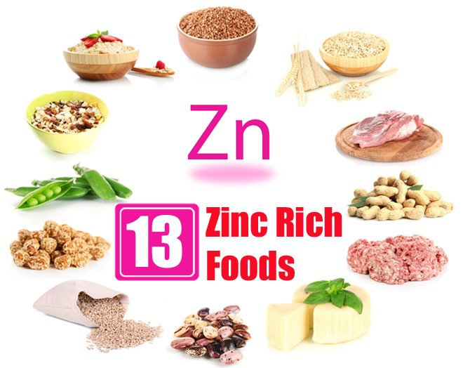 Zinc-Rich-Foods