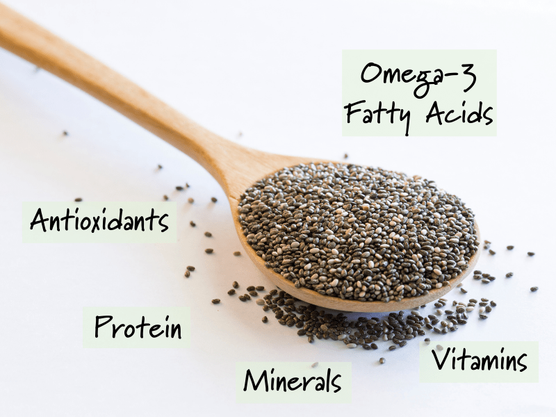 chia seeds for hair growth